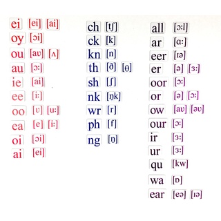 Набор магнитных карточек Letter combination (маленький размер)*