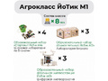 Агрокласс ЙоТик М1 (состав класса 8 человек)
