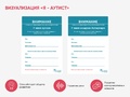Карточки ПЭКС: листовка "Я — аутист"