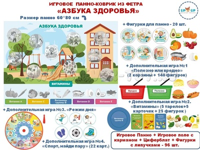 Панно Азбука Здоровья
