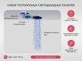 Набор потолочных светодиодных панелей