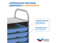 Комплект "Моя Родина - Россия" (комплект с роботами)